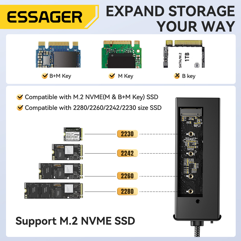 Essager USB C 허브(M.2 SSD 하드 디스 - Usb Hub Type C 리뷰 및 가격