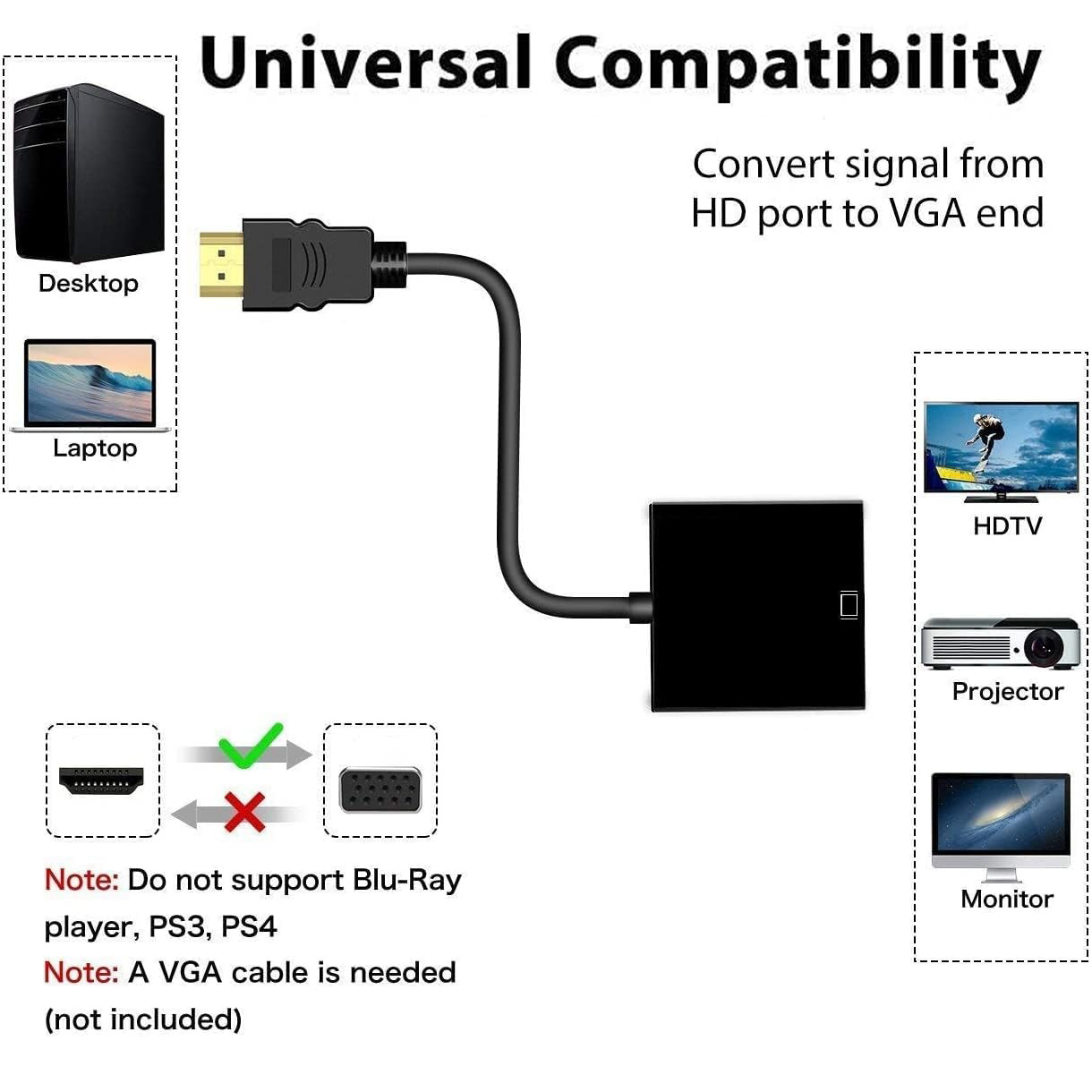 1080P HDMI 호환 VGA 어댑터 디지털-아날로그 - Tablet Lap Desk 리뷰 및 가격